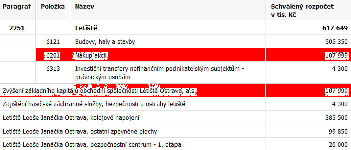 rozpocet2012.jpg